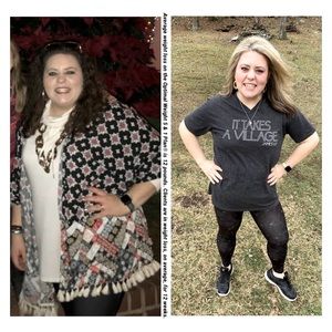 Getting Healthy and Finding Fashion Confidence!